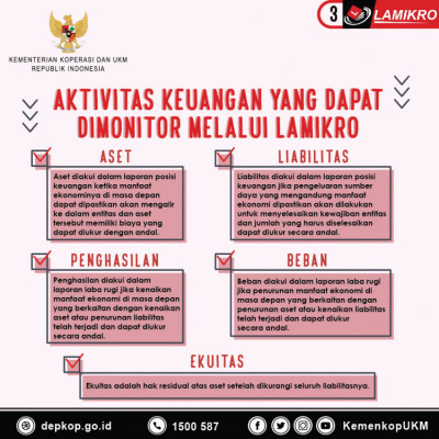 Aktivitas Keuangan yang Dapat Dimonitor Melalui Lamikro - 20180509